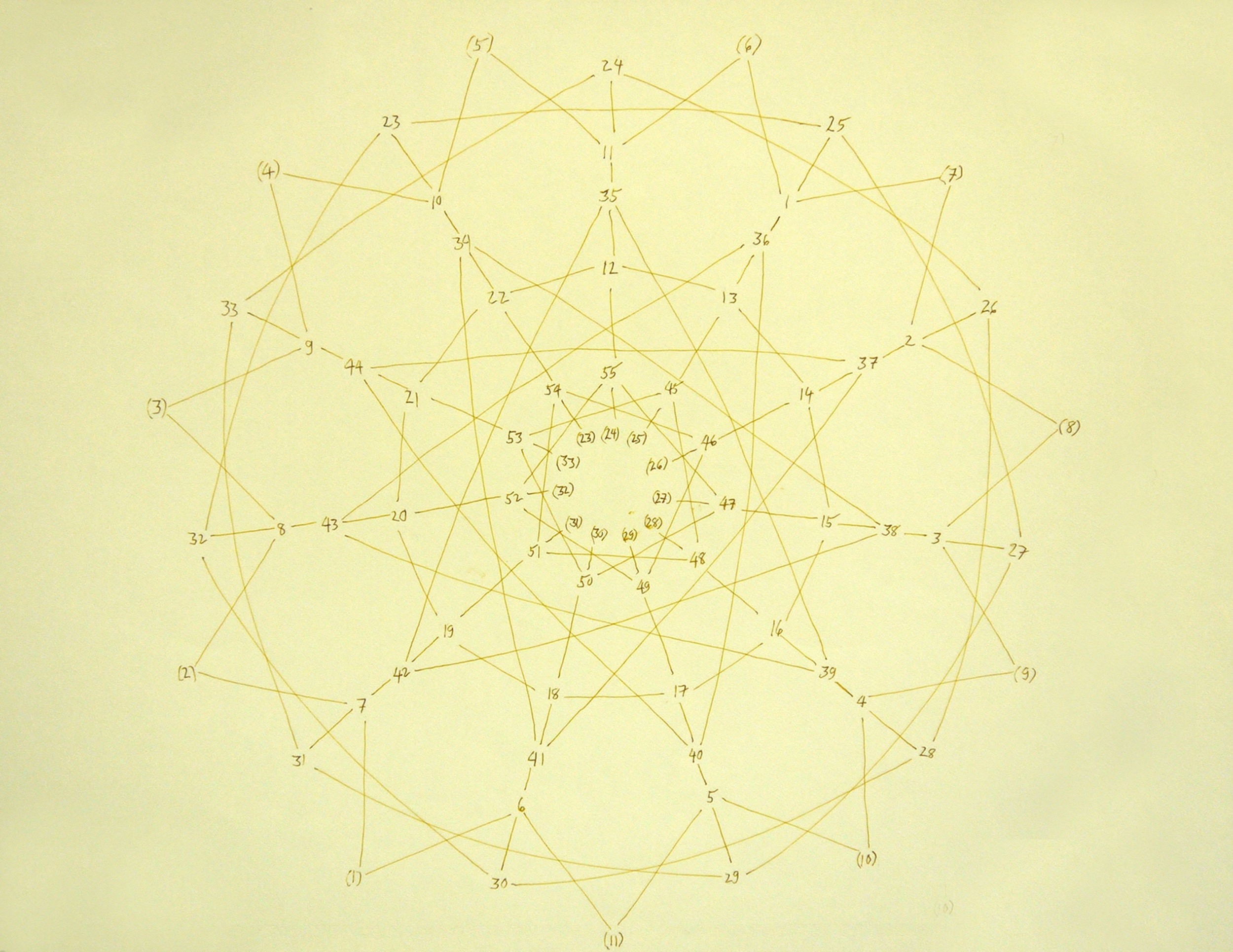 Seven Septets, Block Design and Imaginary Music - Les Bains-Douches, Alençon