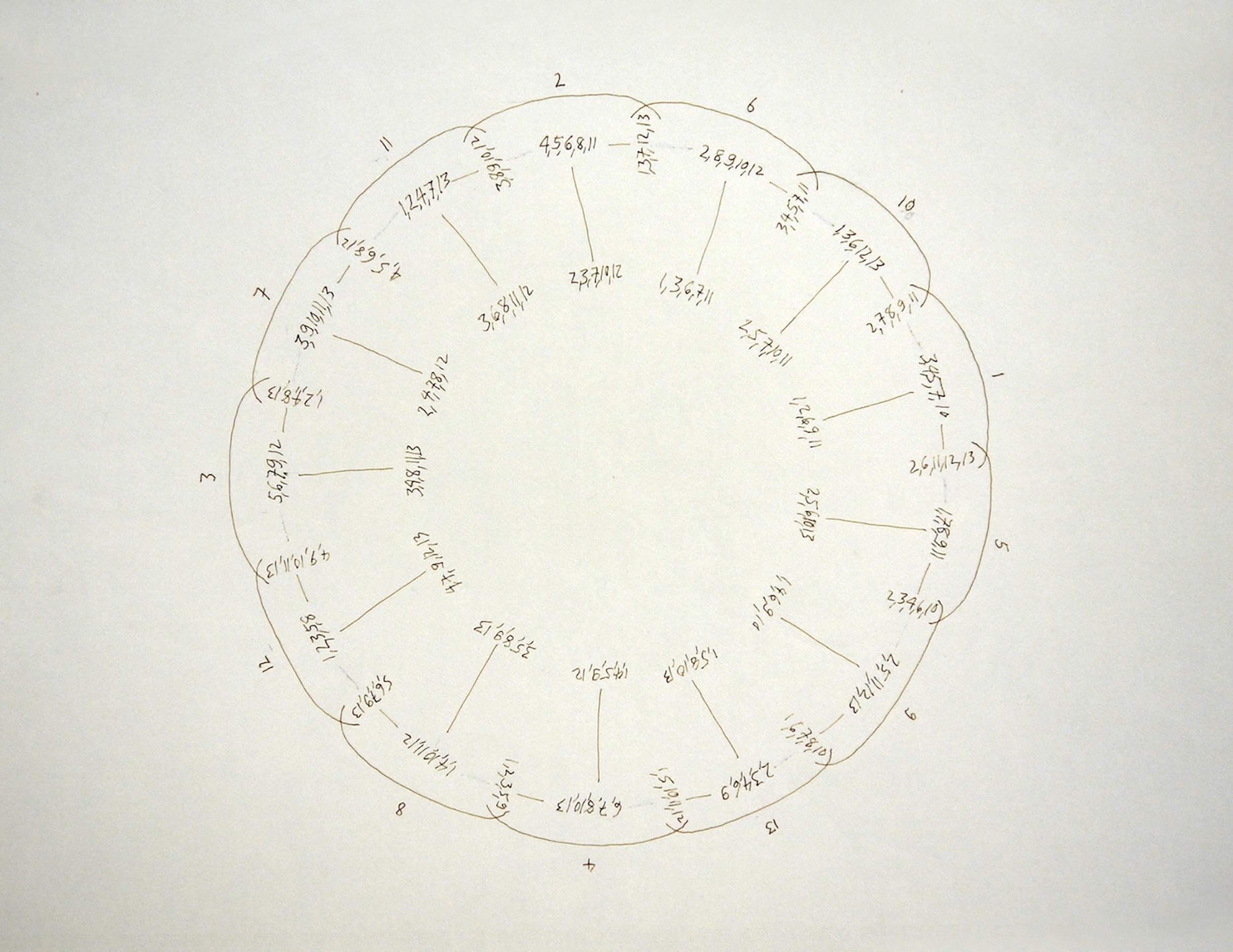 Seven Septets, Block Design and Imaginary Music - Les Bains-Douches, Alençon