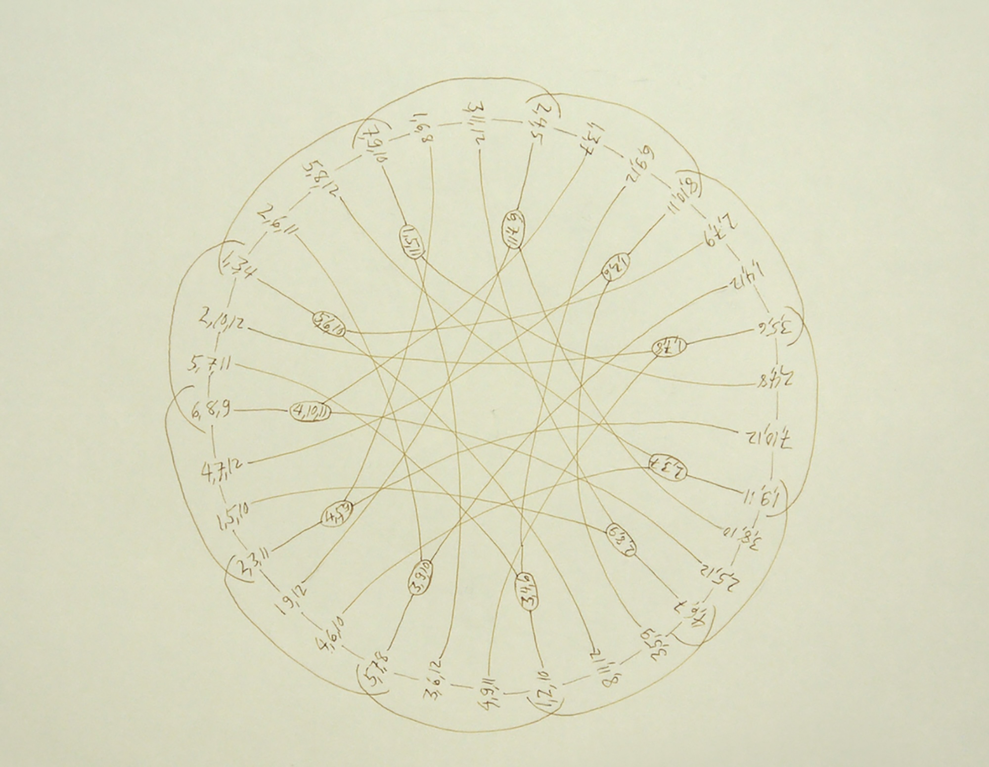 Seven Septets, Block Design and Imaginary Music - Les Bains-Douches, Alençon