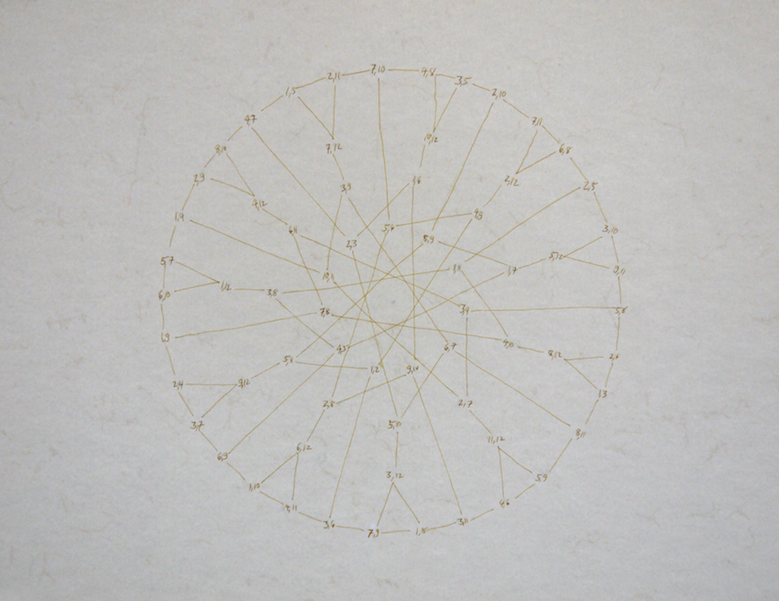 Seven Septets, Block Design and Imaginary Music - Les Bains-Douches, Alençon