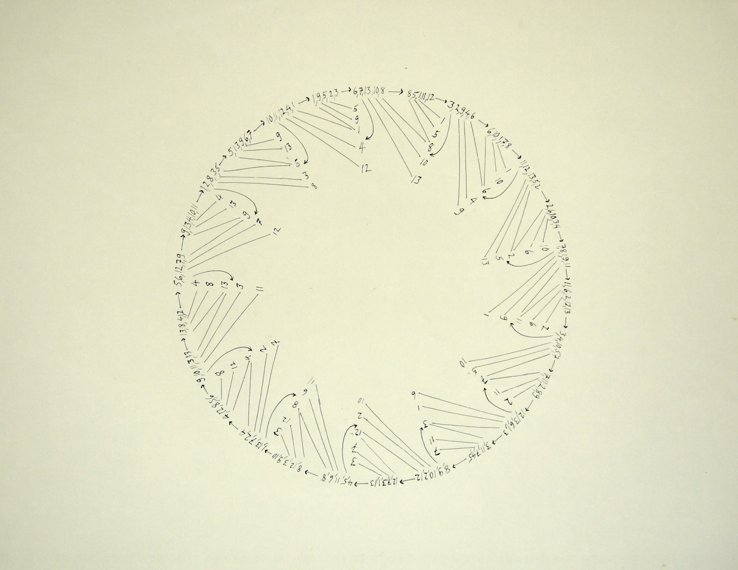 Seven Septets, Block Design and Imaginary Music - Les Bains-Douches, Alençon