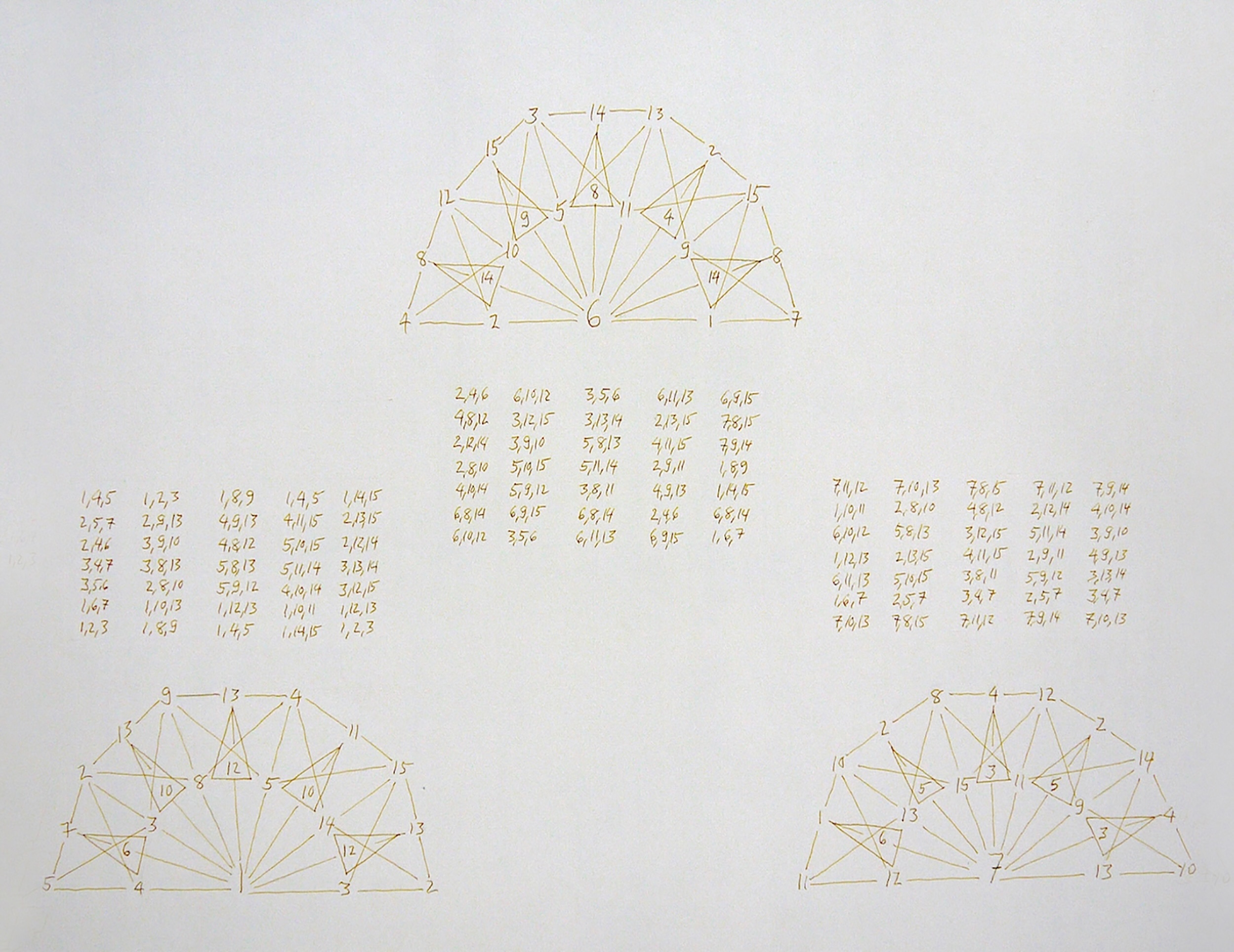 Seven Septets, Block Design and Imaginary Music - Les Bains-Douches, Alençon